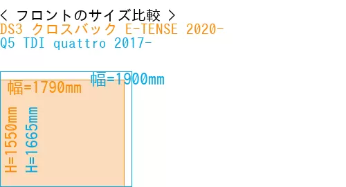 #DS3 クロスバック E-TENSE 2020- + Q5 TDI quattro 2017-